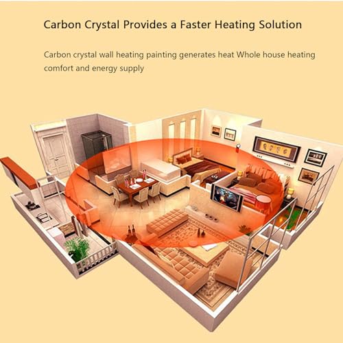 800W Wall Mounted Electric Heater with Overheating Protection W5185