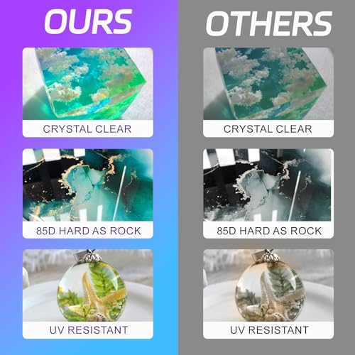 1 Gallon Crystal Clear Epoxy Resin Kit I169727