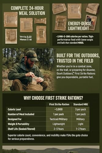 9 Menu MRE Case W6620