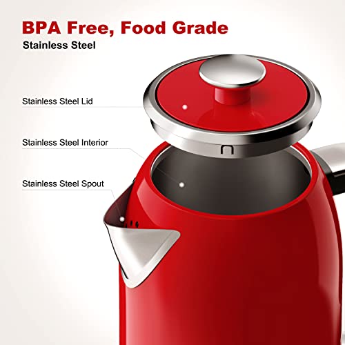 Bread Toasters J67534