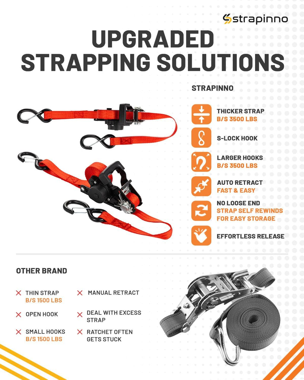 Retractable Ratchet Straps 1 in x 15 ft Heavy Duty Tie Downs with S Hooks F7980