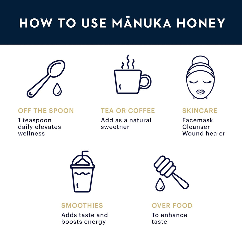 UMF 16+ MGO 573+ Manuka Honey 250g T170