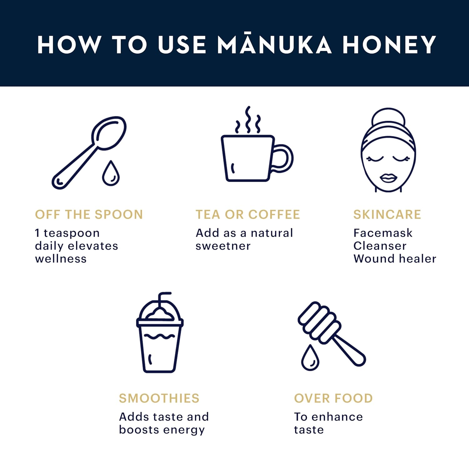 UMF 16+ MGO 573+ Manuka Honey 250g T170