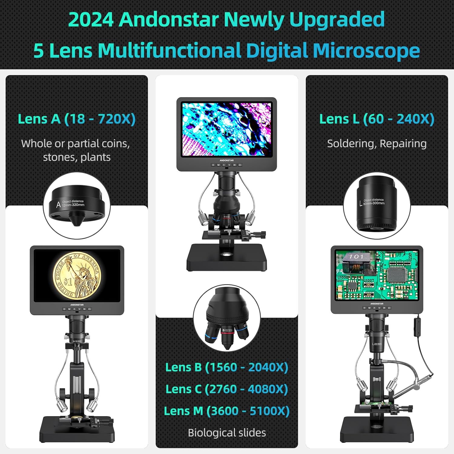 20X-5000X HDMI Digital Microscope with 10.1'' LCD Screen J248373