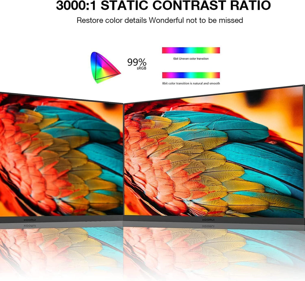 24 inch IPS FHD 1080p 75Hz LED Computer Monitor Y957