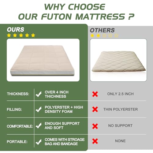 Twin Full Queen Foldable Floor Mattress Q974492