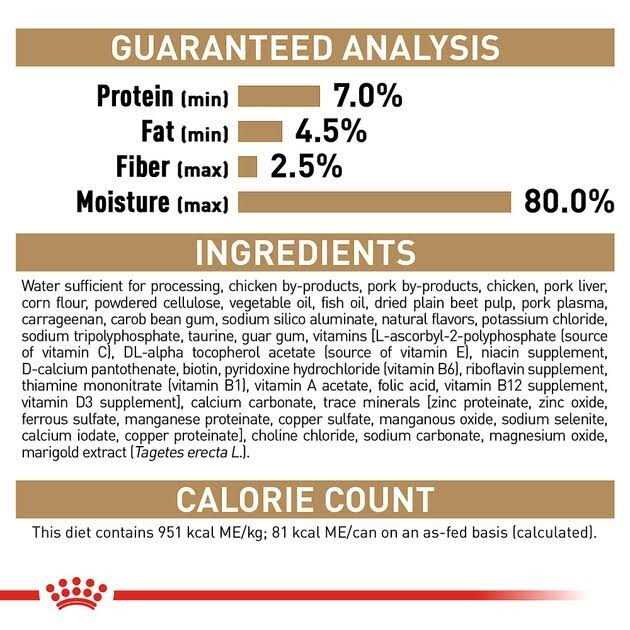 Yorkshire Terrier Adult Loaf In Sauce Dog Food L9776