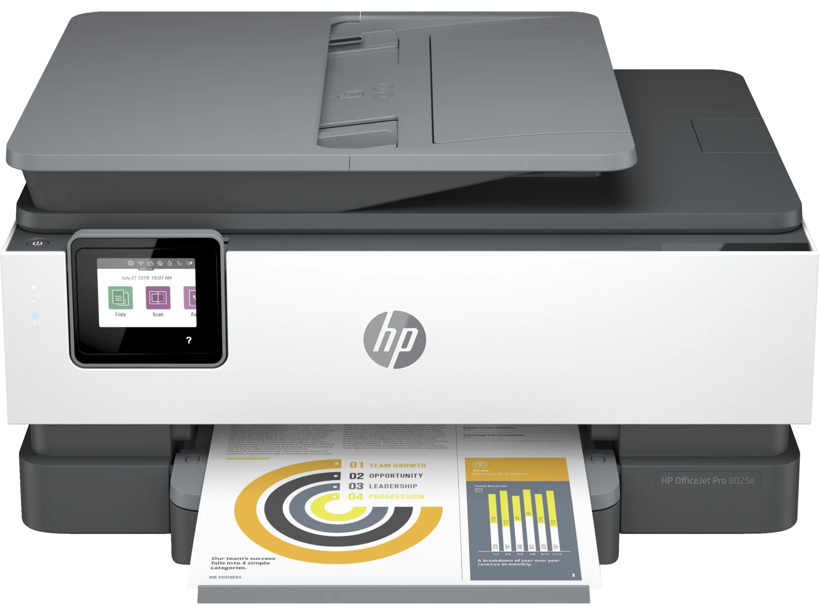 OfficeJet Pro All-in-One Printer I87719