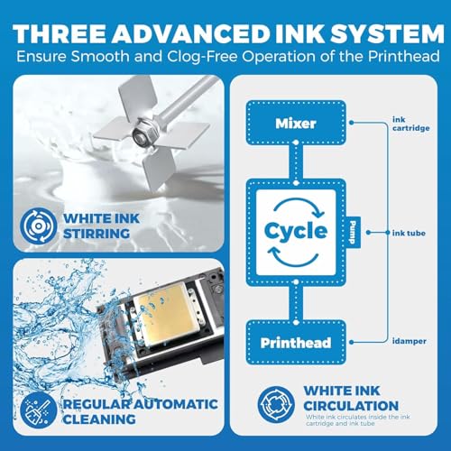 DTF Printer with Roll Feeder, 5 x 250ml Ink, 1 x Roll of Film V58070