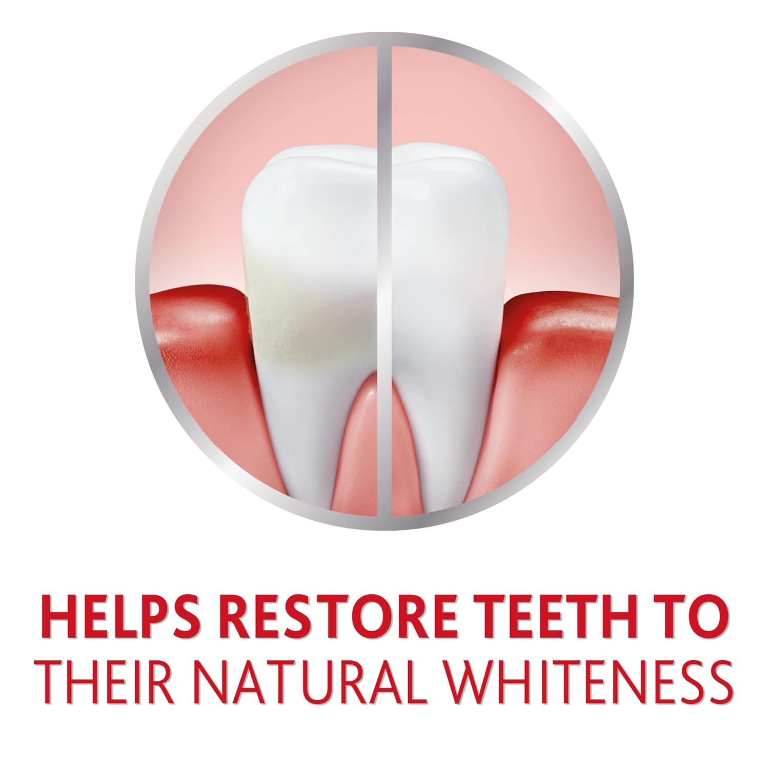 Active Gum Repair Whitening Toothpaste - 3.4 oz Tube I659855