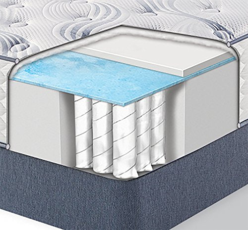 Full Innerspring Mattress K8974