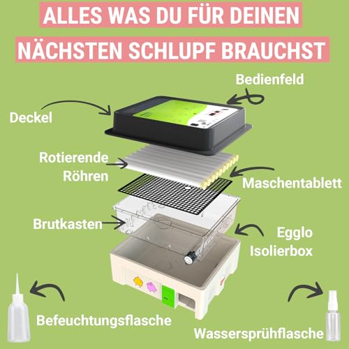 Egg Incubator with Automatic Egg Turner and Temperature Control W455596
