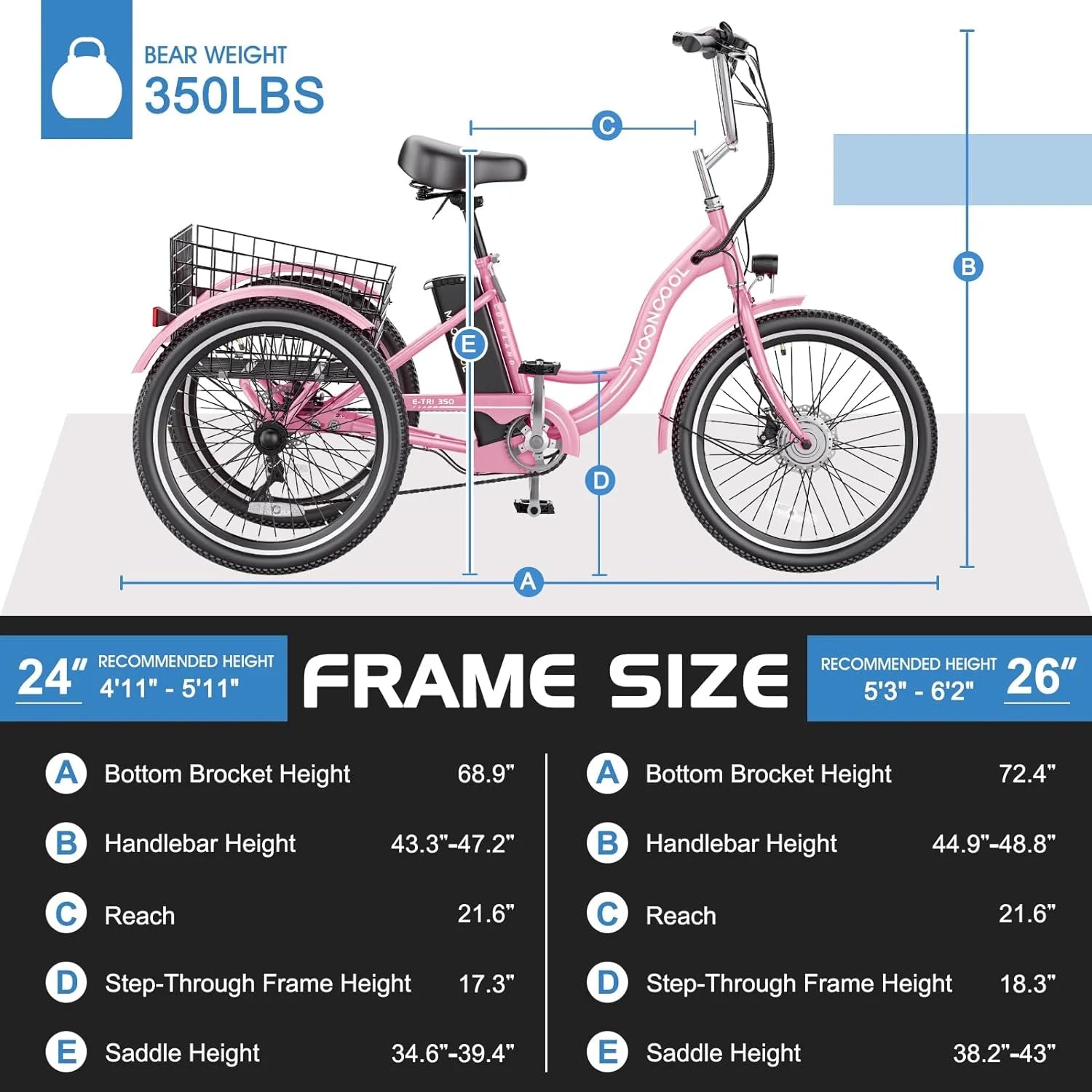 24" 26" 3 Wheel Electric Tricycle, 350W 36V 14.5Ah 7 Speeds D937