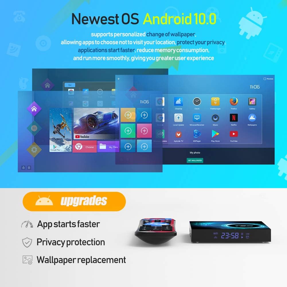 Android 10.0 Smart TV Box 4GB RAM 32GB eMMC T644