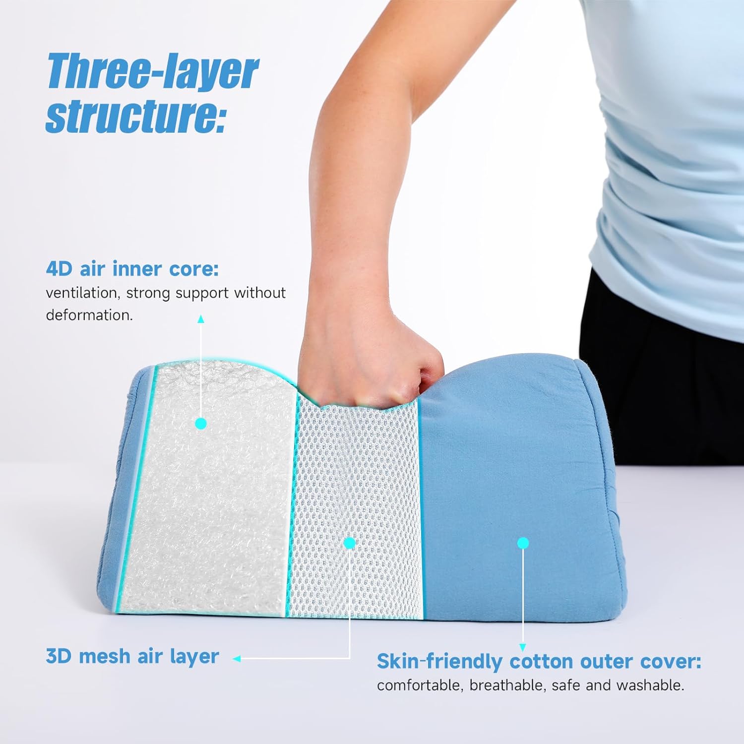 Wheelchair Side Guards Back Support Wedge Cushion W11211
