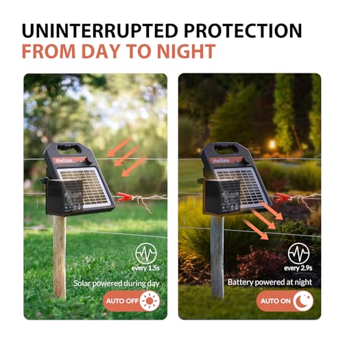15 Miles 0.25 Joule Solar Electric Fence Charger F36115