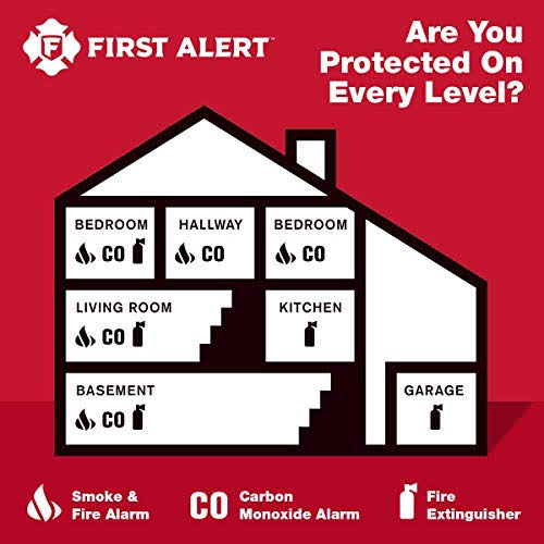 Wireless Interconnected Photoelectric Smoke and Carbon Monoxide Combo Z55723