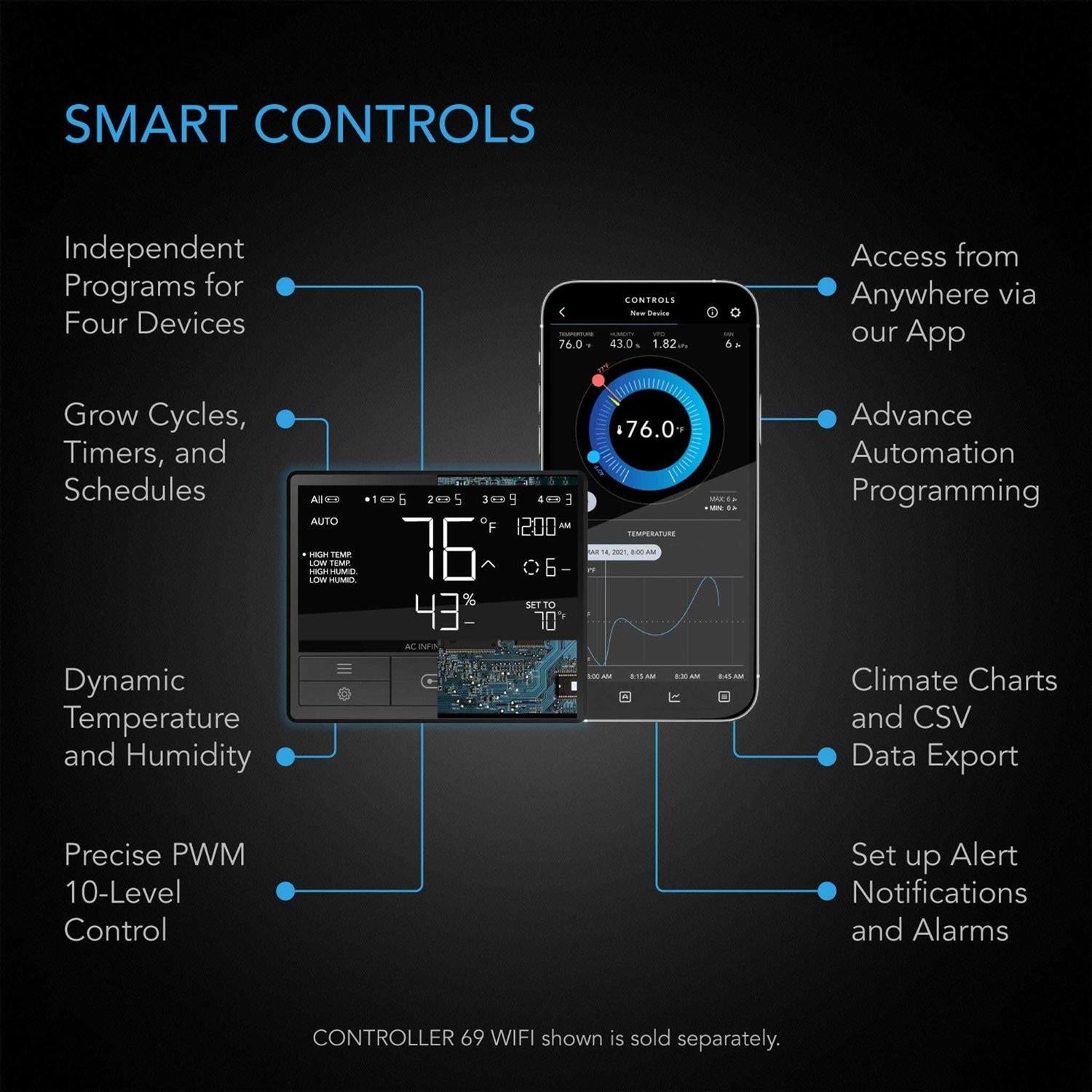 UIS Control Plug E2023