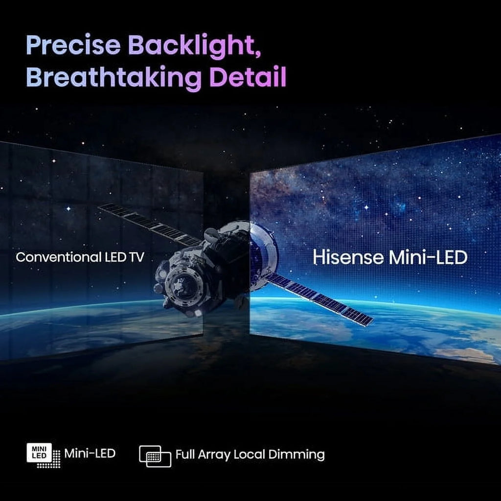 85" Class Mini-LED ULED 4K UHD Google Smart TV R39394
