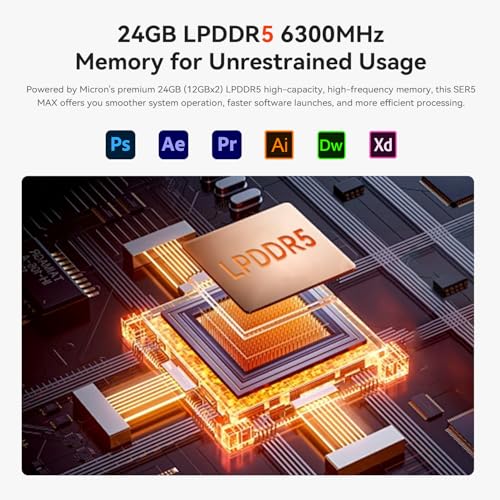 AMD Ryzen 7 6800U 32GB 500GB Mini PC U5917