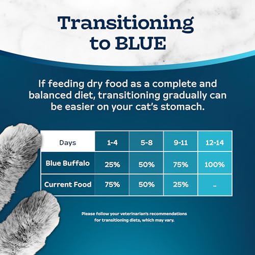 15-lb. Bag Dry Cat Food C286779