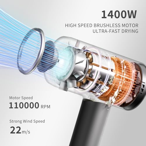 Hair Dryer with Diffuser, 110,000 RPM Brushless High-Speed, 1400W Low Noise Thermo-Control, Magnetic Nozzle and Wall Mount Holder I5516