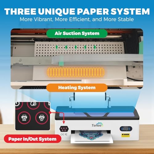 DTF Printer with Roll Feeder, 5 x 250ml Ink, 1 x Roll of Film V58070