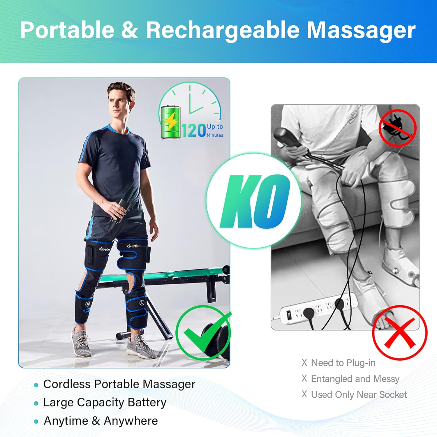Rechargeable Cordless Air Compression Leg Massager with Heat, 3 Modes 3 Intensities S584651