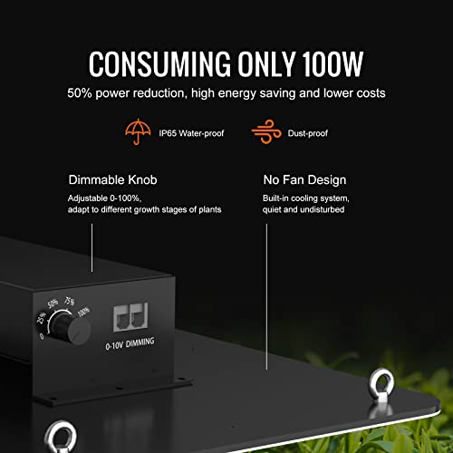 200W Full Spectrum Dimmable LED Grow Light J13567