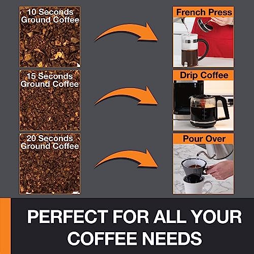 Silver 3oz Coffee Grinder M60343