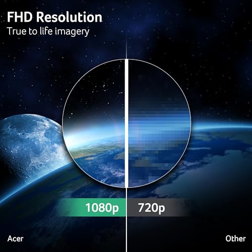 23.8" IPS Full HD Gaming Monitor J583