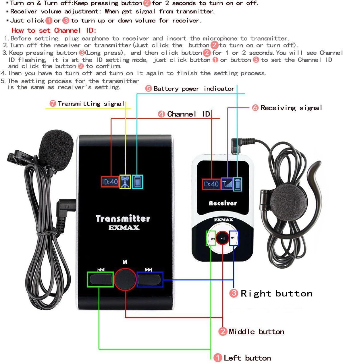 Wireless Tour Guide System Microphone Earphone Headset (1 Transmitter 10 Receivers) U354099
