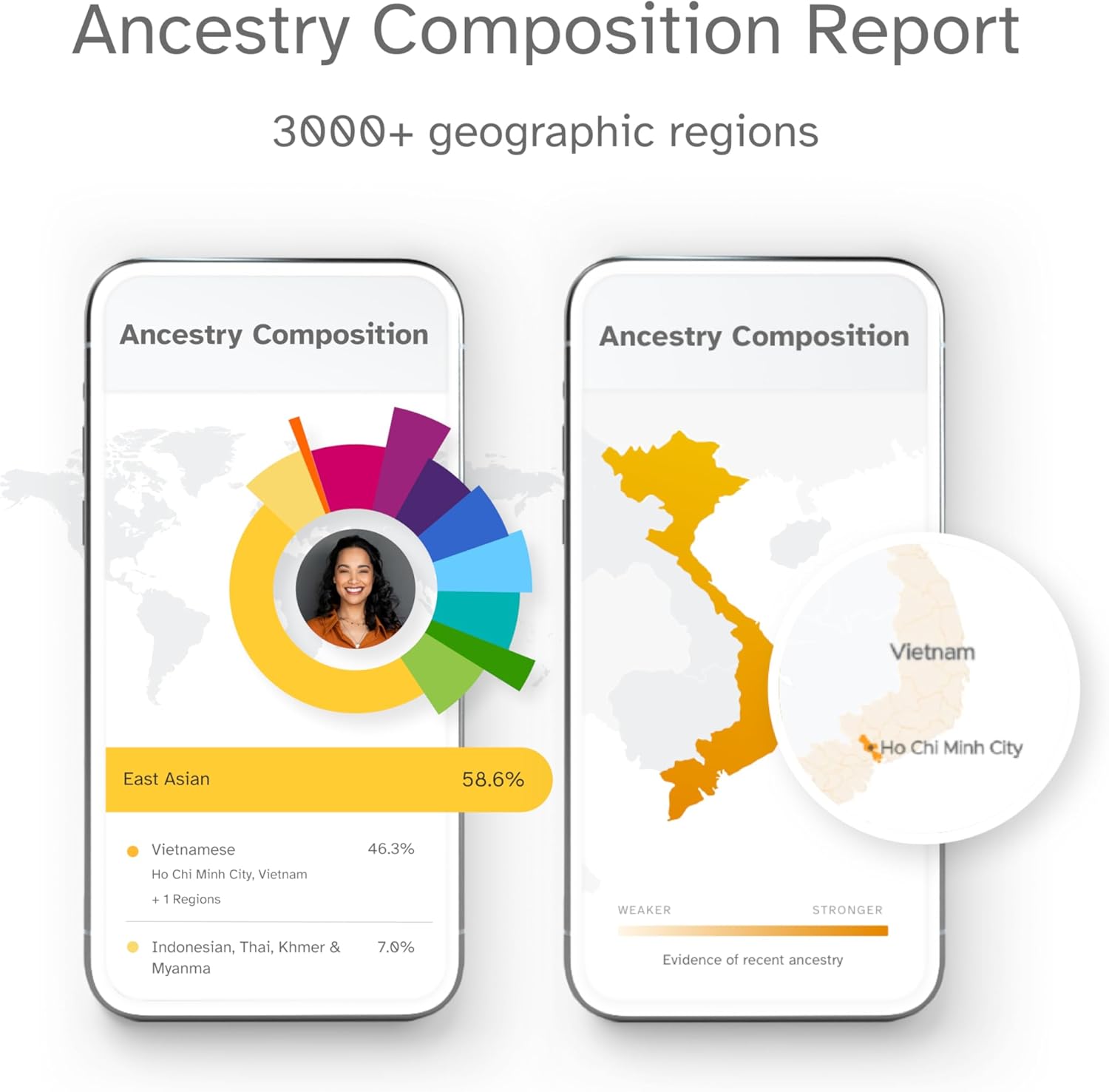 DNA Test Kit with Ancestry Composition and Family Tree E528