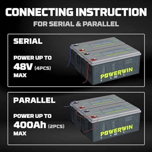 12V 100Ah 1280Wh LiFePO4 Lithium Battery with 100A BMS M880