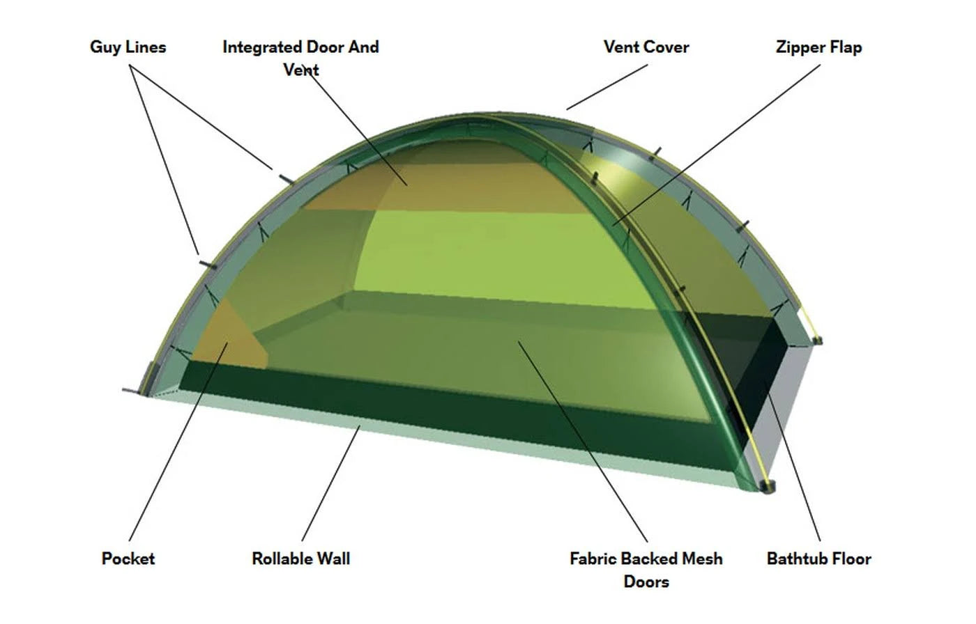 1 Person Tent V4706
