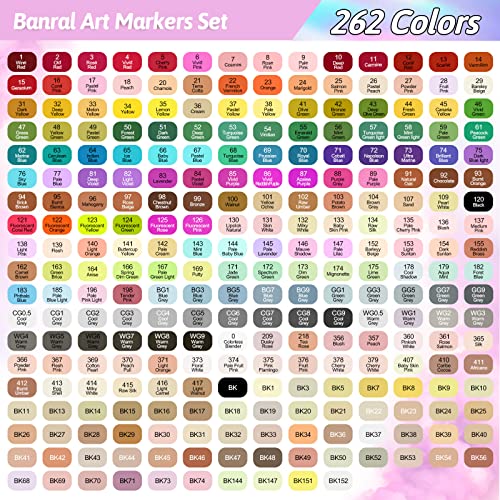 120 Colors Dual Tip Alcohol Based Art Markers C812