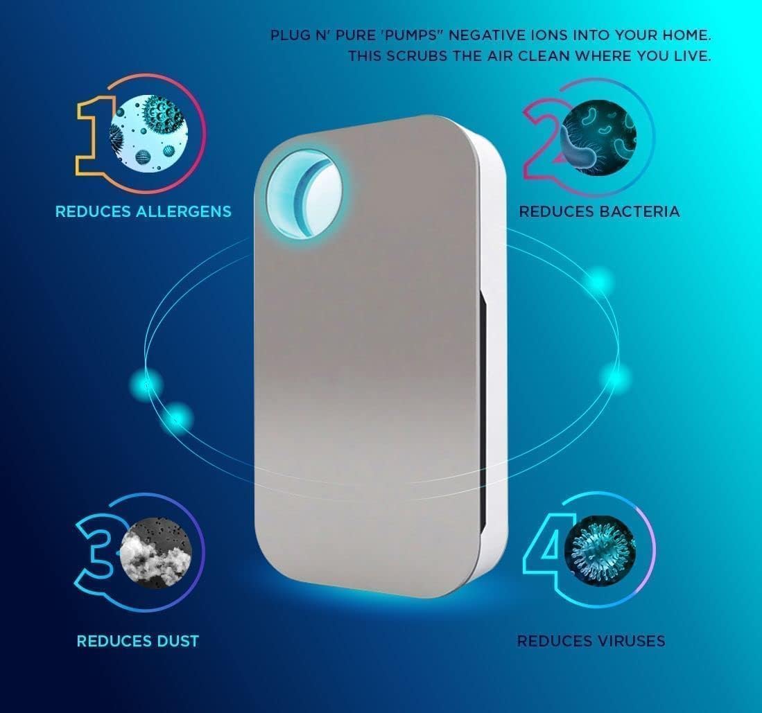 Air Purifier Plug In E6042