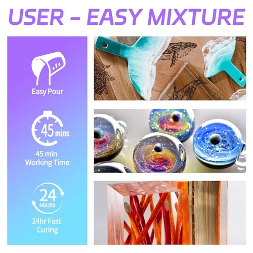 1 Gallon Crystal Clear Epoxy Resin Kit I169727