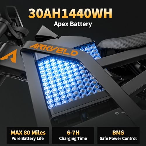 Electric Dirt Bike with 3000W Brushless Motor and 48V 30AH Battery Y480