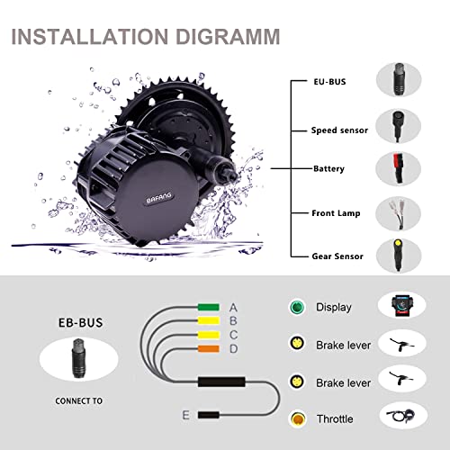 48V 750W Mid Drive Kit Motor for Electric Bike Conversion Kit C265