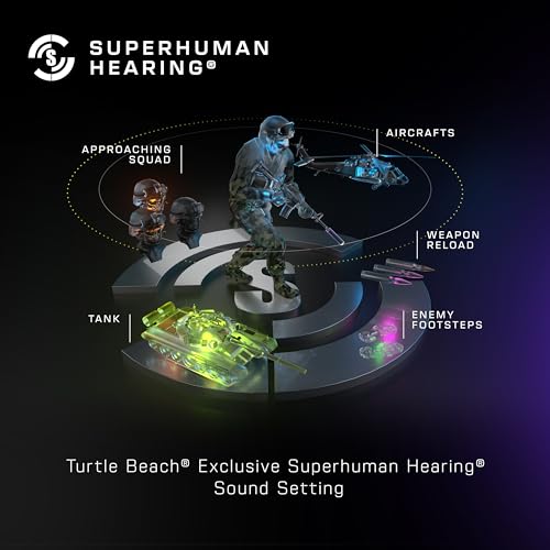 Wireless Gaming Headset with Bluetooth, Memory Foam Cushions, Flip-to-Mute Mic Y924155