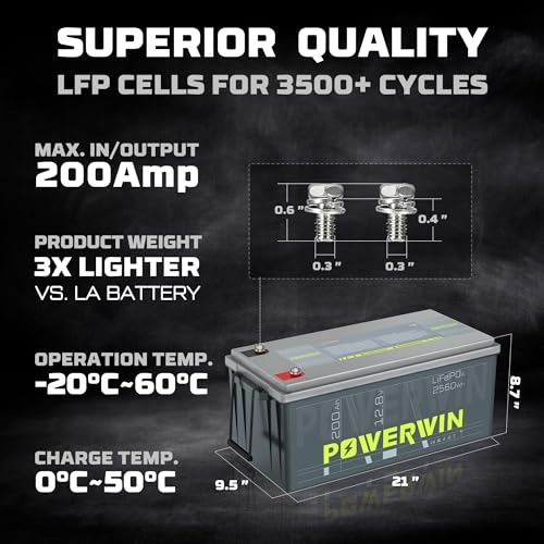 12V 100Ah 1280Wh LiFePO4 Lithium Battery with 100A BMS M880