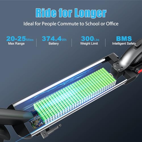 500W Electric Scooter with 20-25 Miles Range O838