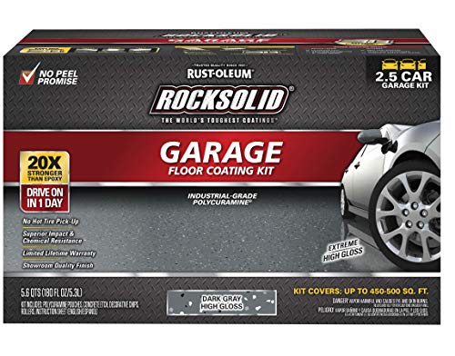 2.5 Car Kit High Gloss Gray Garage Floor Coating R15652