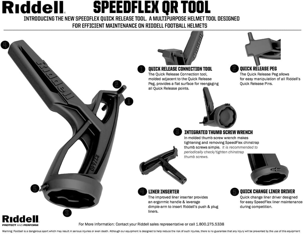 Quick Release Tool for Helmets I1358