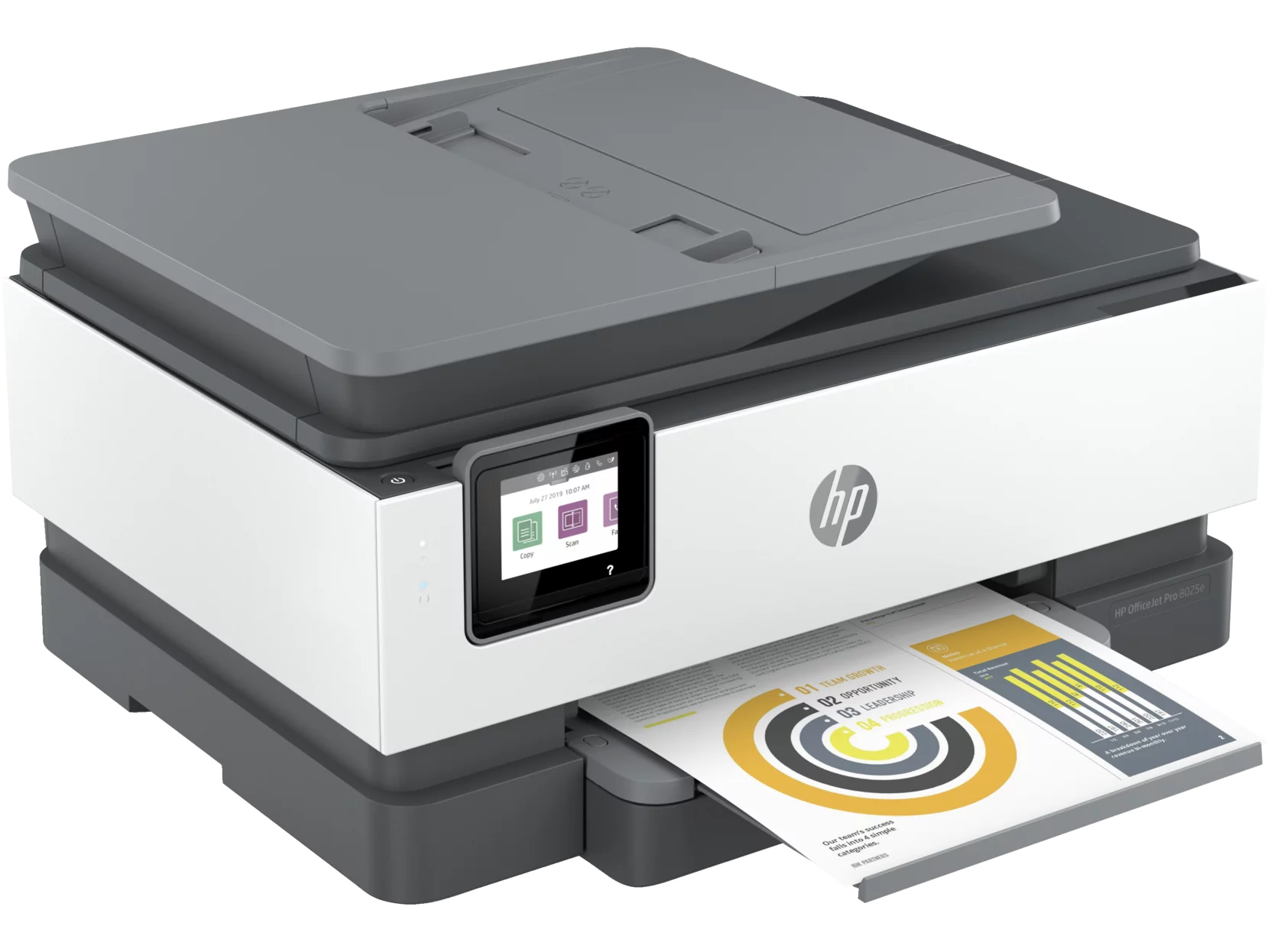 OfficeJet Pro All-in-One Printer I87719