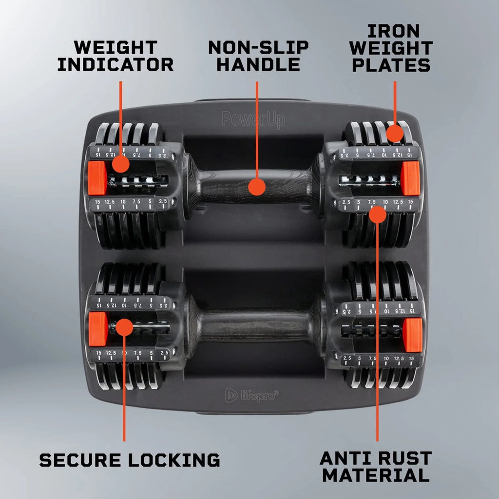 15 Pound Adjustable Dumbbells Set, 2 Pcs R690