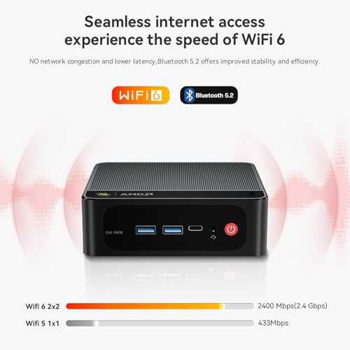 AMD Ryzen 7 6800U 32GB 500GB Mini PC U5917
