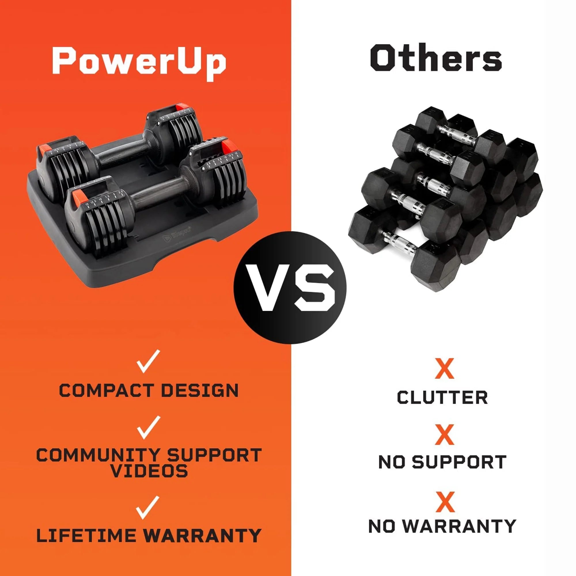 15 Pound Adjustable Dumbbells Set, 2 Pcs R690