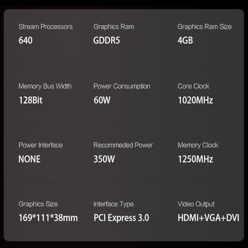 4GB GDDR5 128-Bit PCIe 3.0 x16 Graphics Card V3794